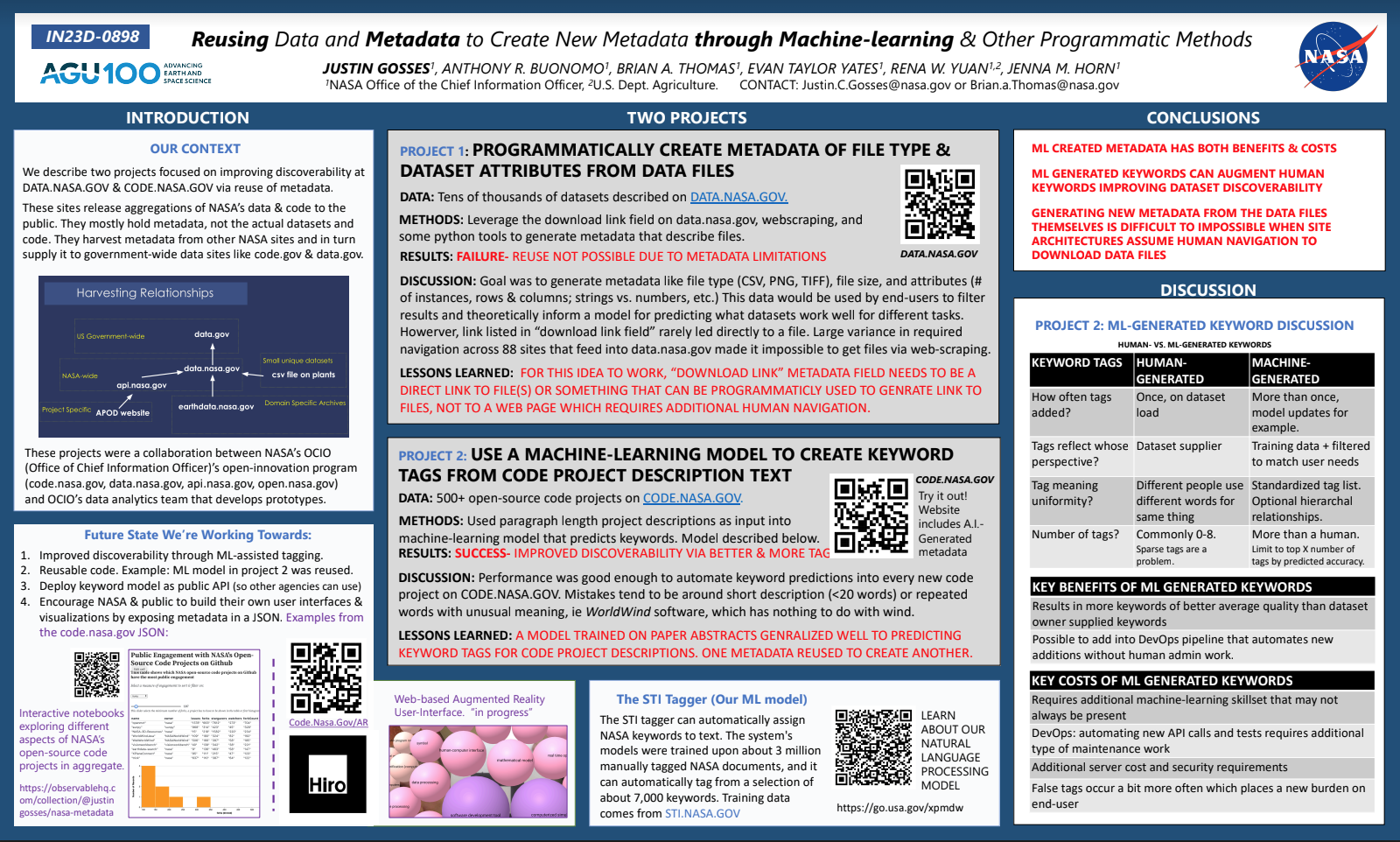 "Screenshot of Poster titled Reusing Data and Metadata to Create New Metadata through Machine-learning & Other Programmatic Methods that was presented at AGU in 2019."